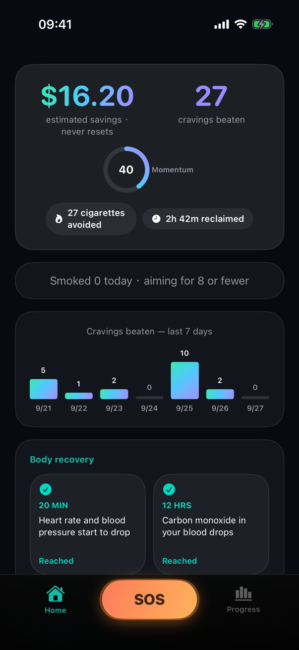 Decrave home screen with cravings beaten, personal progress, and the central SOS button